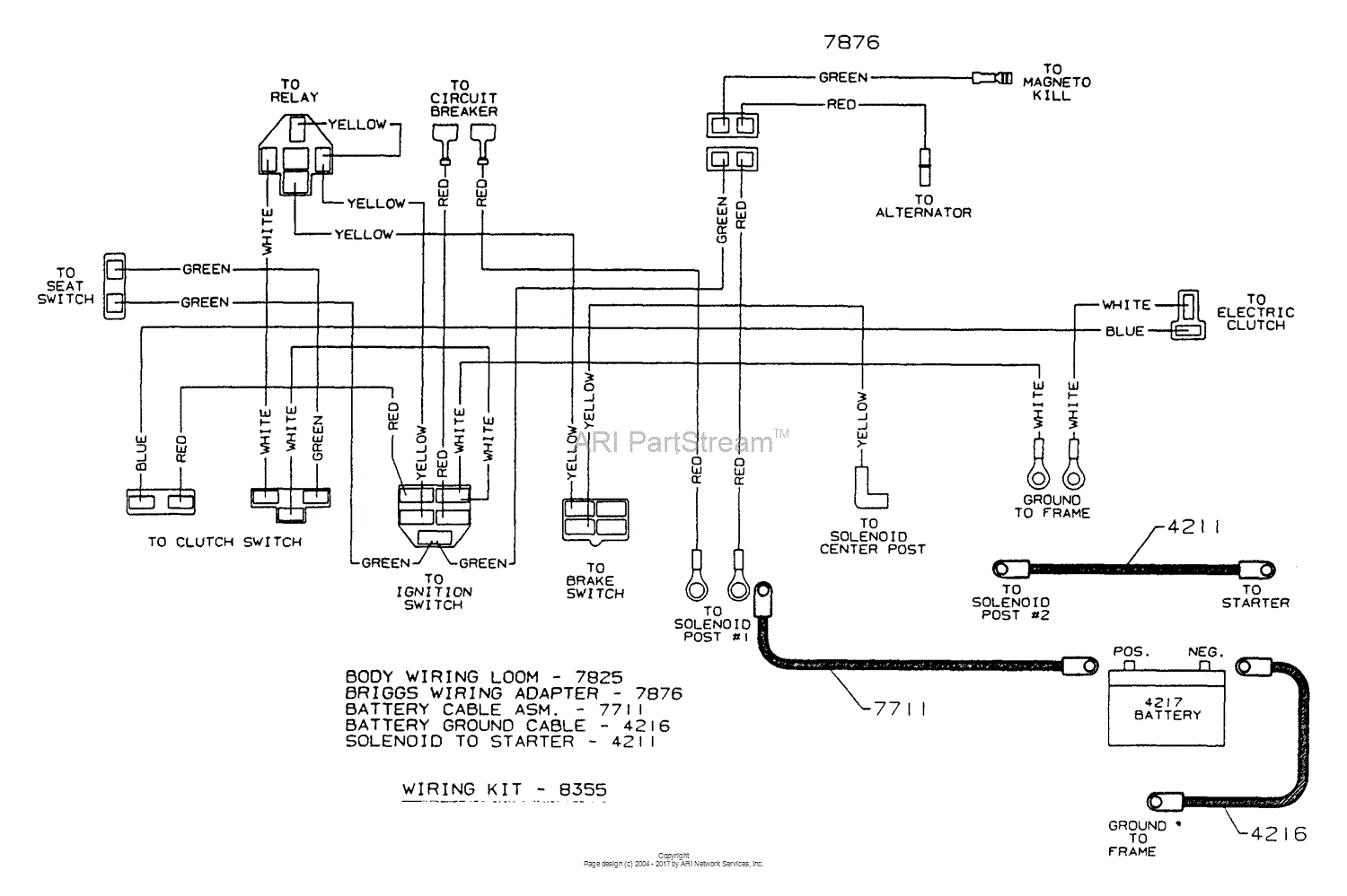 lesco ztwo wiring diagram