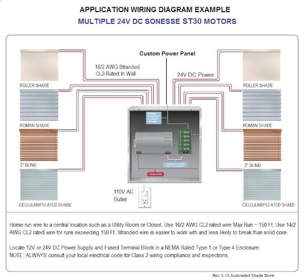 levelor ethernet wiring diagram