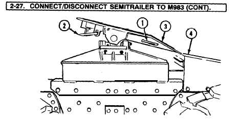 leviton 279 wiring diagram