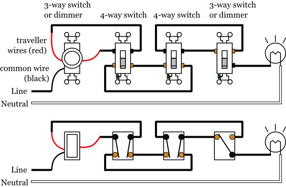 Leviton 3 Way Switch Wiring Diagram Decora