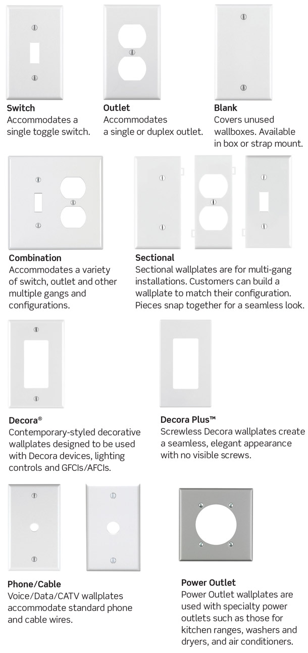 leviton 47605-c5b wiring diagram plates