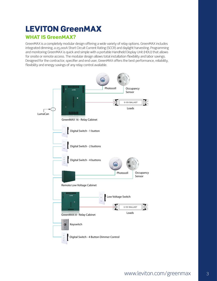 leviton 5634 wiring diagram