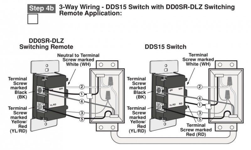 leviton decora 3 way switch wiring diagram