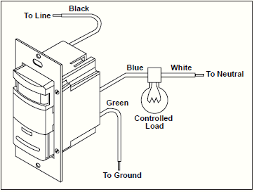 leviton ips02 wiring