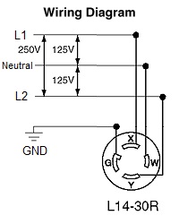 leviton l14-30 wiring diagram
