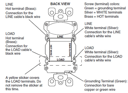 leviton smart gfci wiring diagram