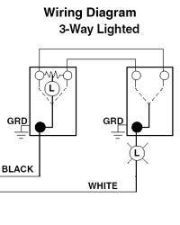 leviton triple rocker switch wiring diagram