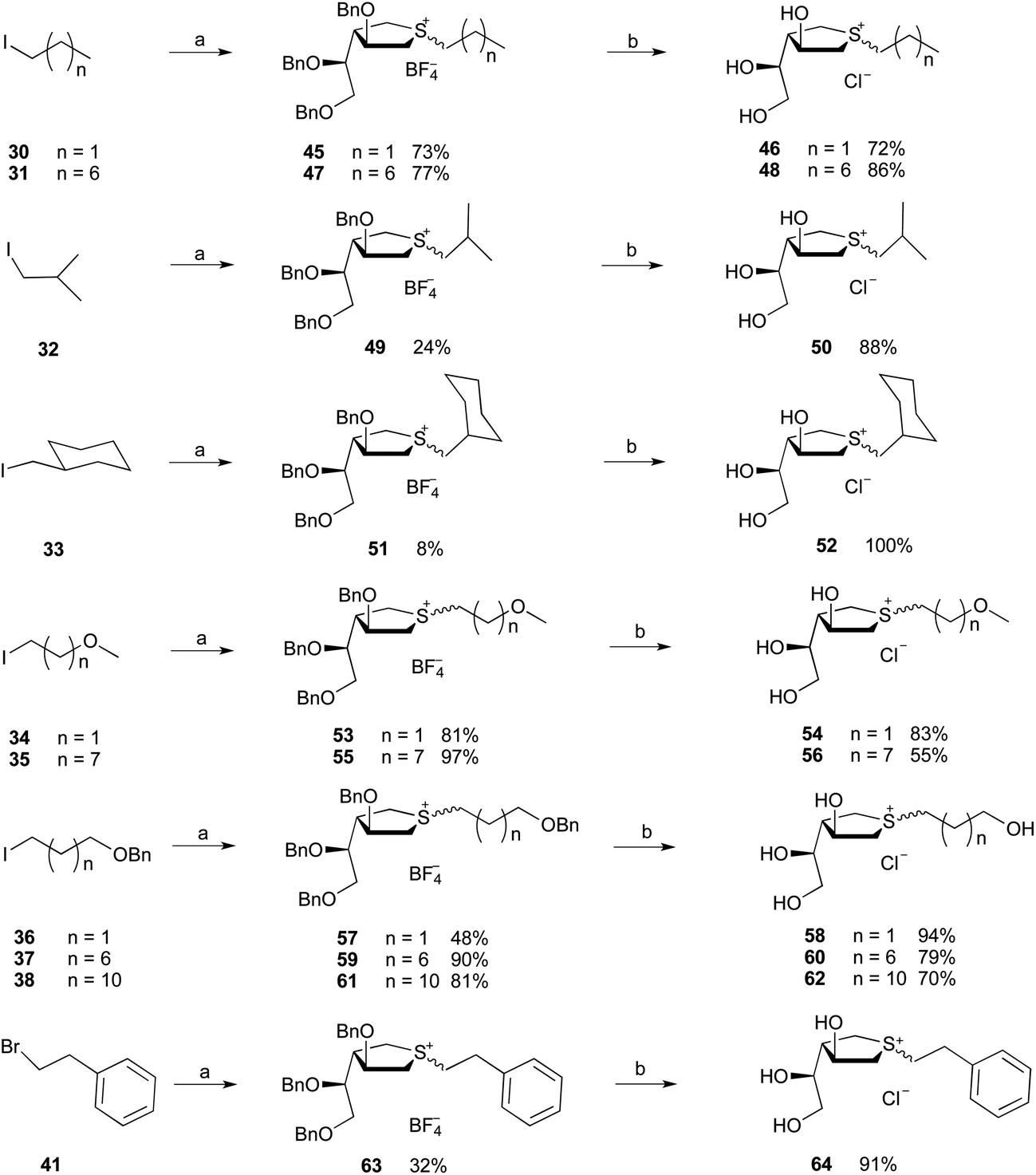 lewis diagram for ch3cn