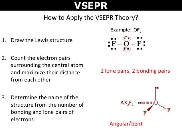 lewis diagram for ch3oh