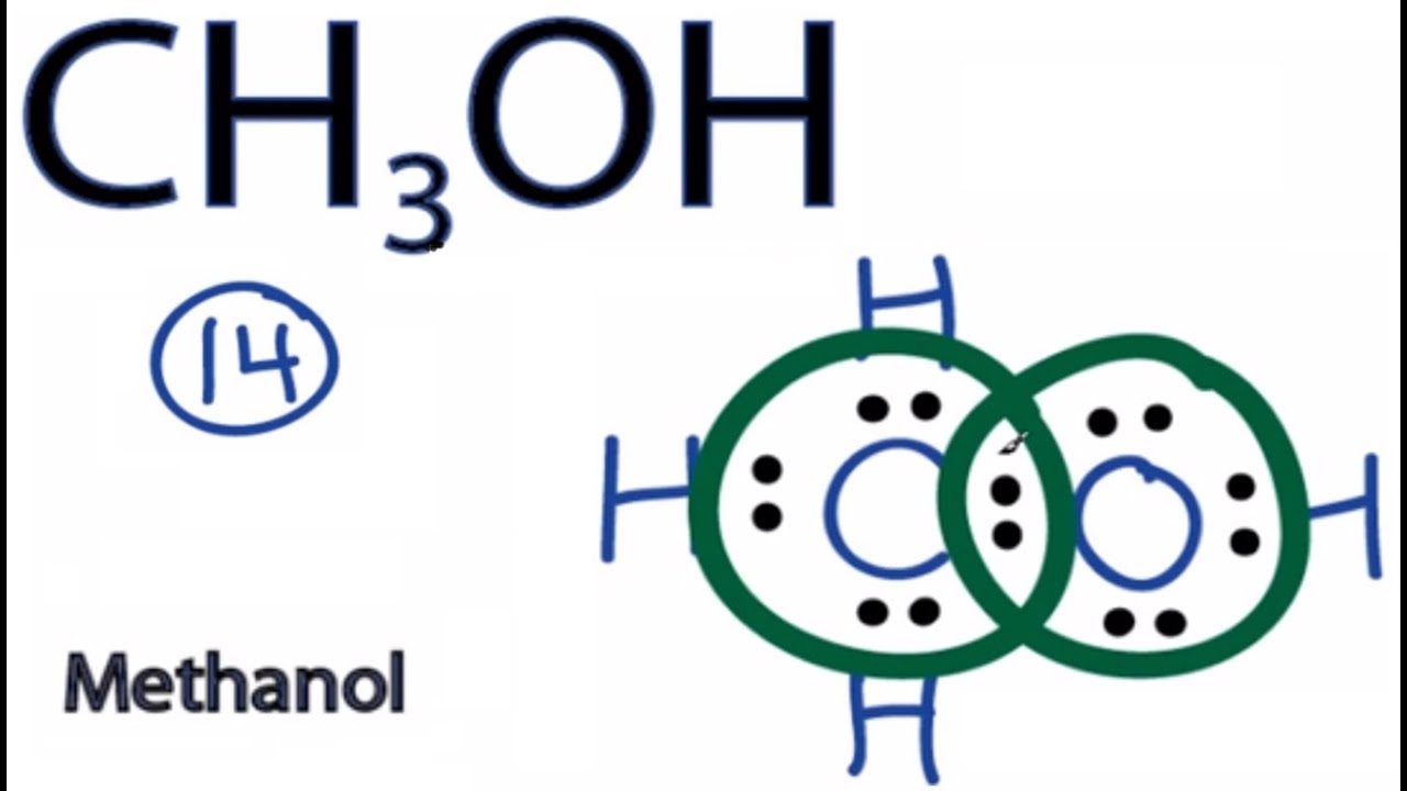 lewis diagram for ch3oh