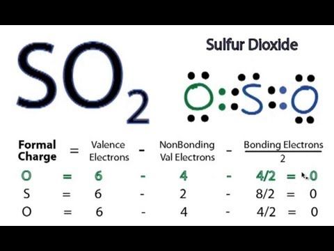 lewis diagram for so2