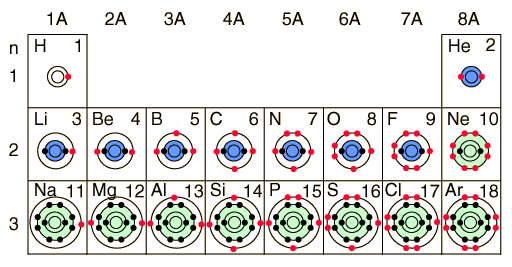 lewis dot diagram for arsenic