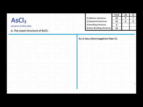 lewis dot diagram for arsenic