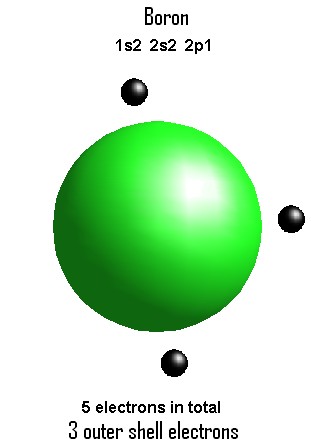 lewis dot diagram for boron