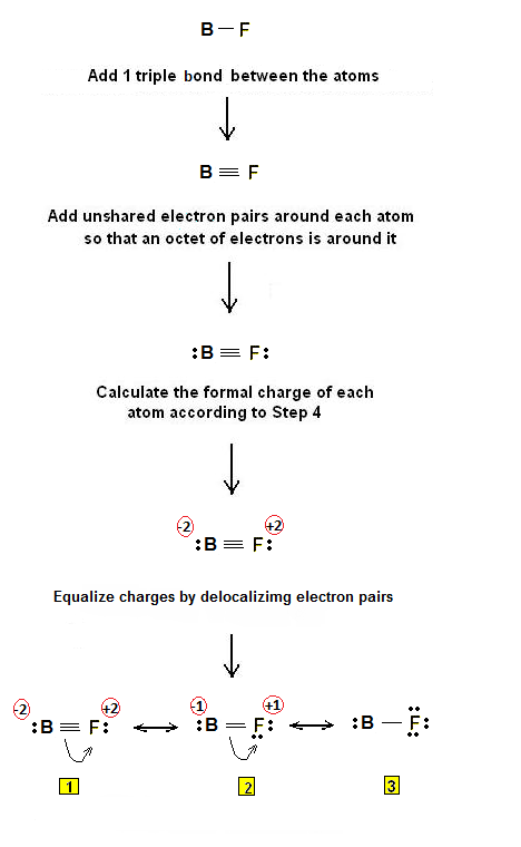 lewis dot diagram for boron