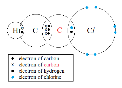 lewis dot diagram for br2