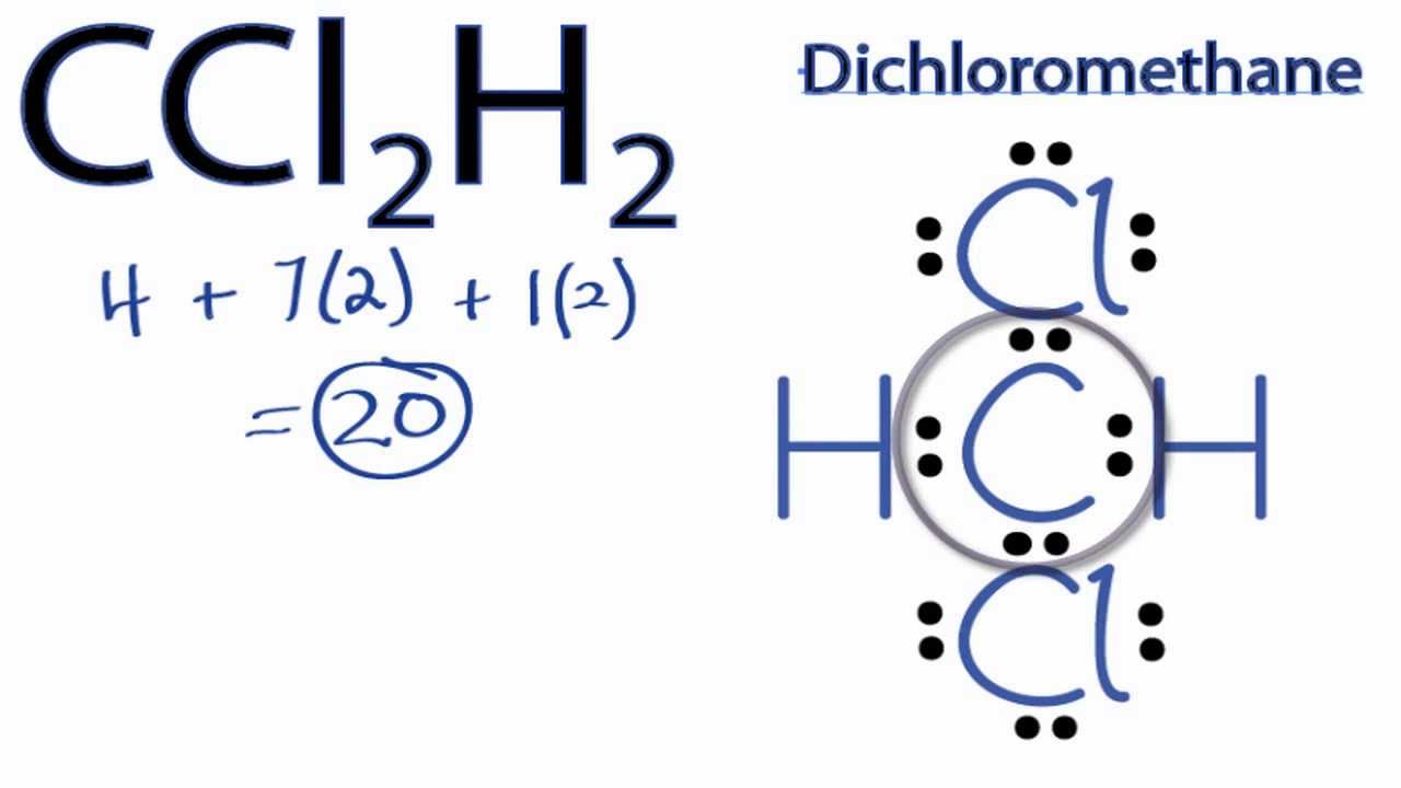 lewis dot diagram for chromium