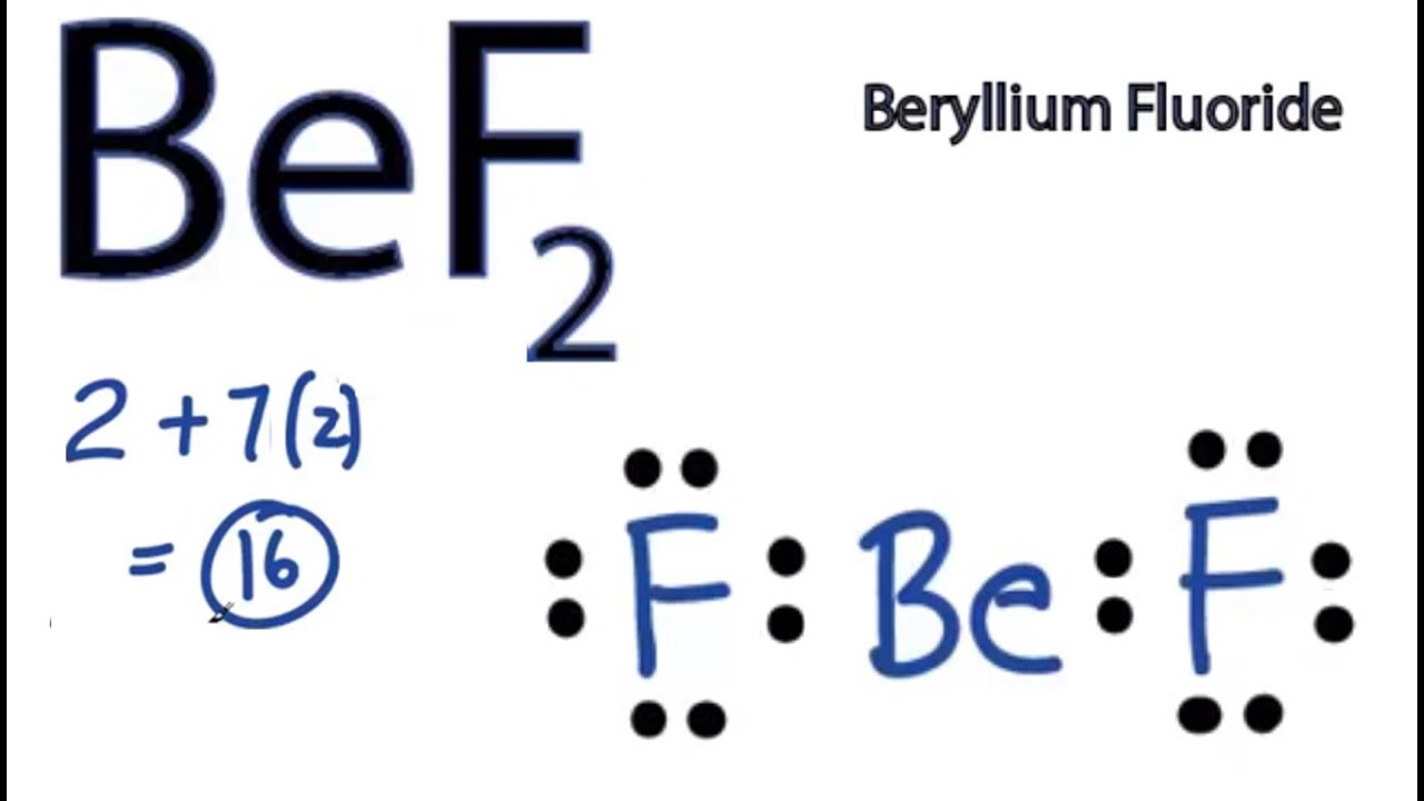 lewis dot diagram for fluorine