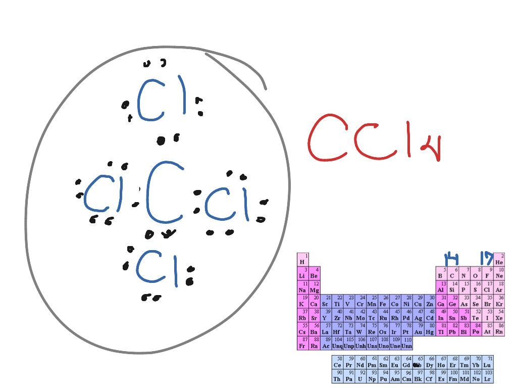 lewis dot diagram for hcl