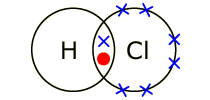 lewis dot diagram for hcl