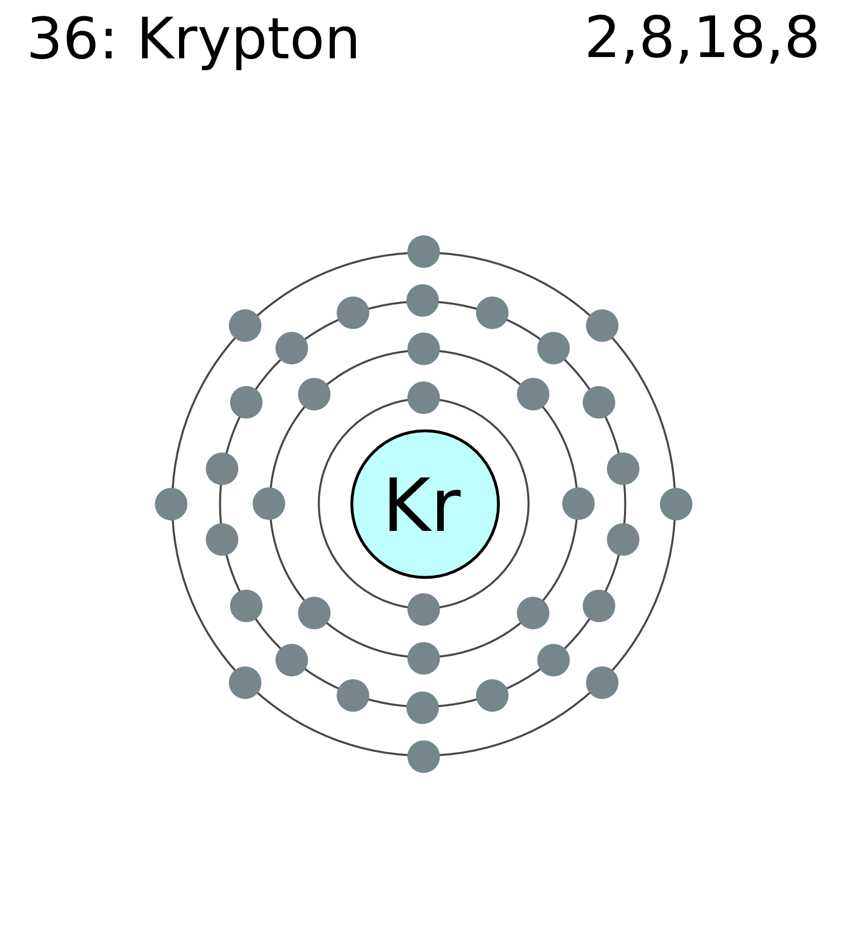lewis dot diagram for krypton