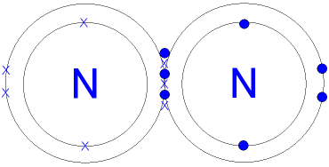 lewis dot diagram for n2