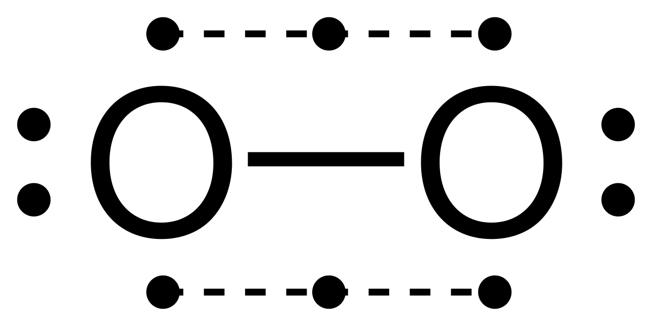 lewis dot diagram for o2