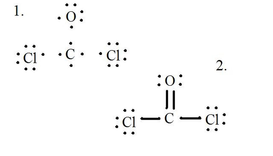 lewis dot diagram for radon