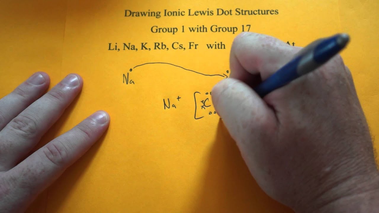 lewis dot diagram for rubidium