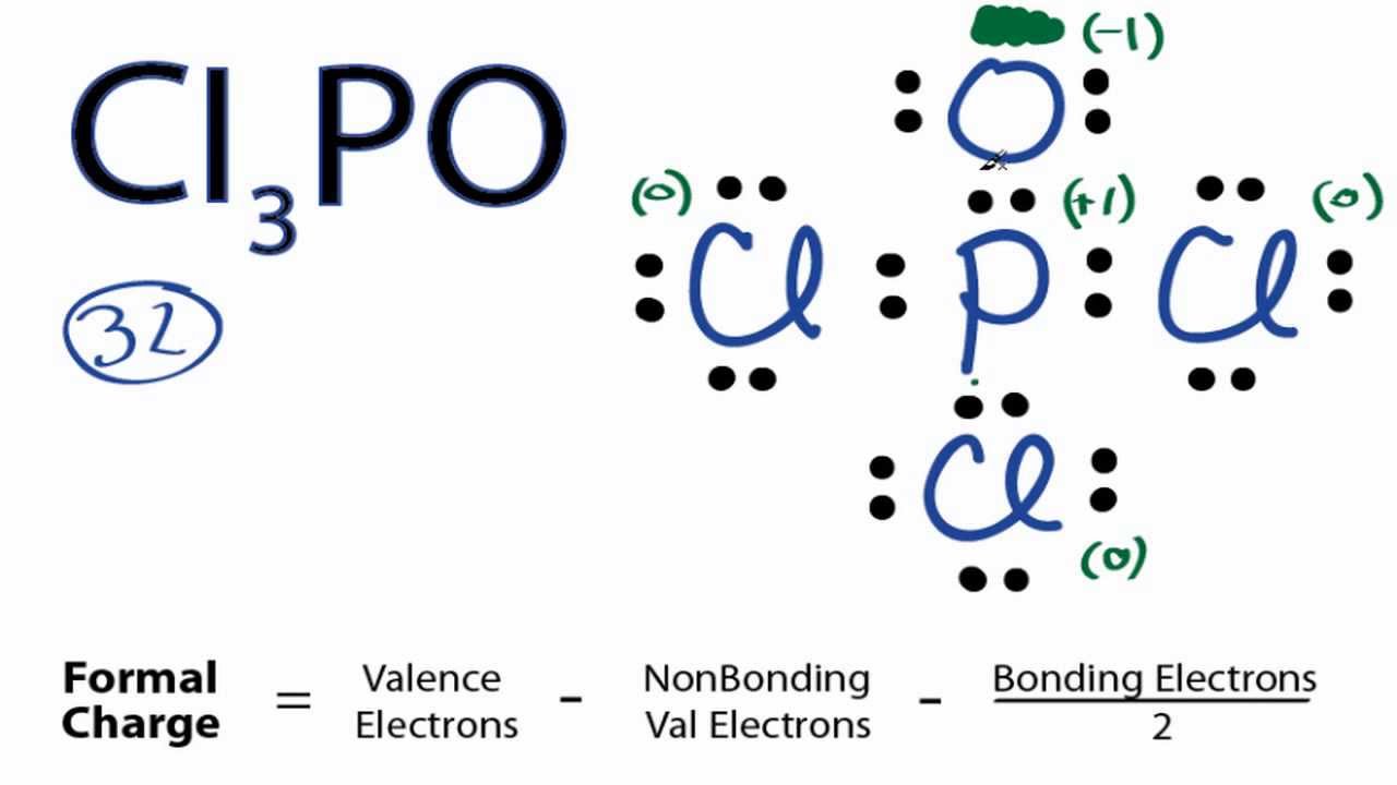 lewis dot diagram for rubidium