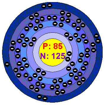 lewis dot diagram for rubidium