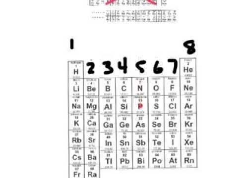 lewis dot diagram for rubidium