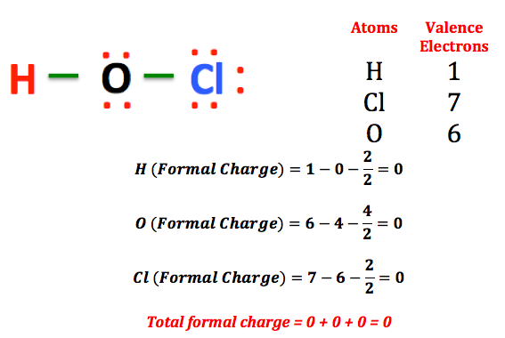 lewis dot diagram h2o