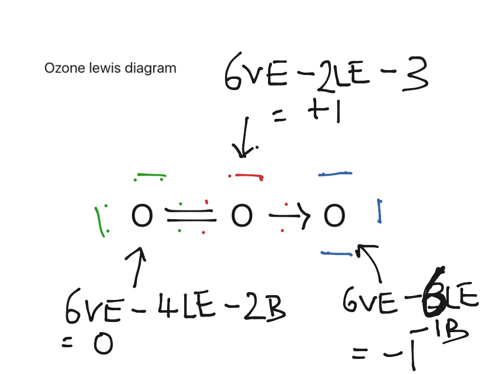 lewis dot diagram h2o