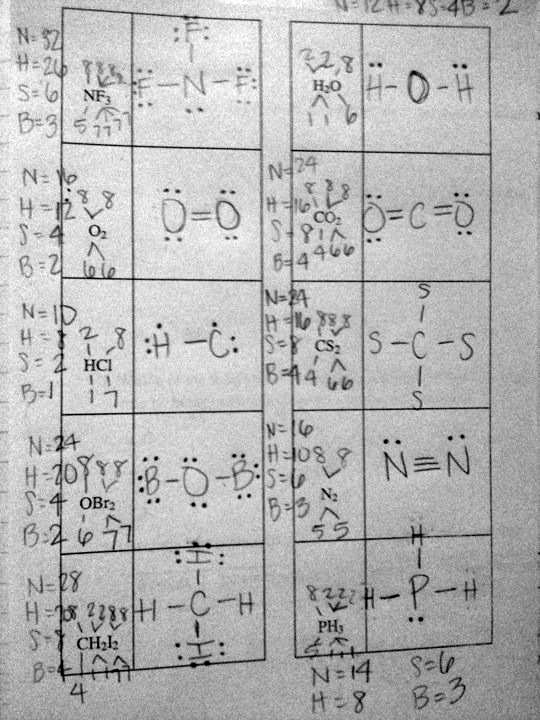 lewis dot diagram h2o