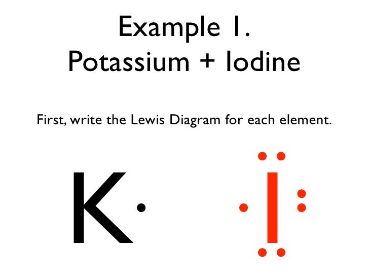 lewis dot diagram iodine