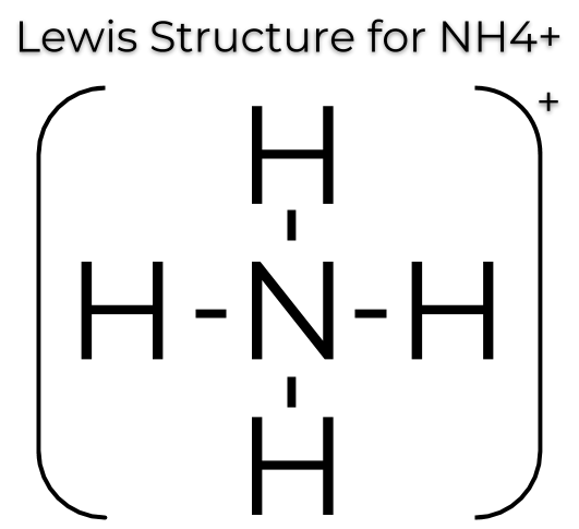 Lewis Dot Diagram For Ammonia 3524