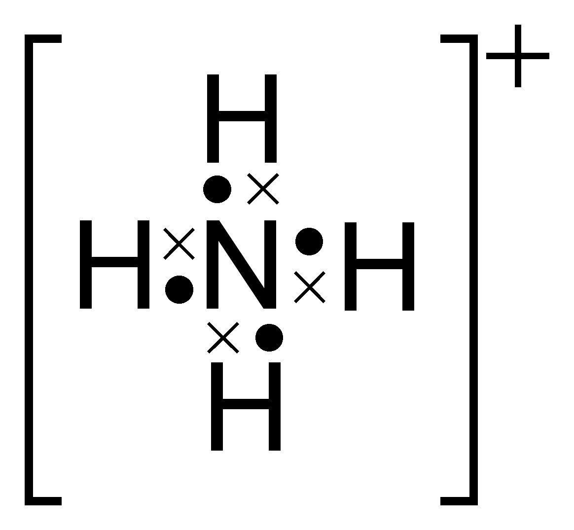 lewis dot diagram of ammonia