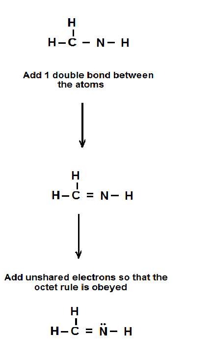 lewis dot diagram of nh3