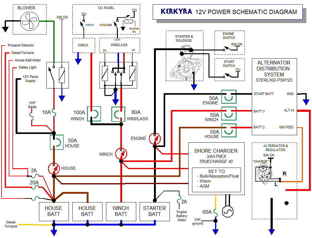 lewmar windlass solenoid wiring diagram