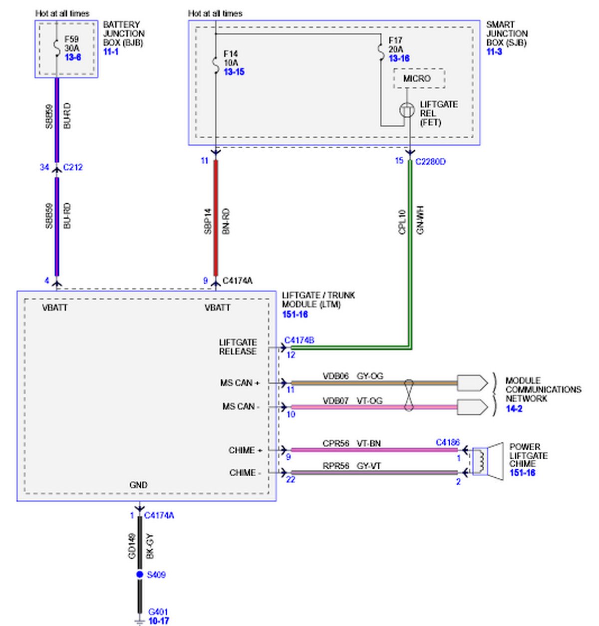 Tractor Trailer Liftgate System Wiring