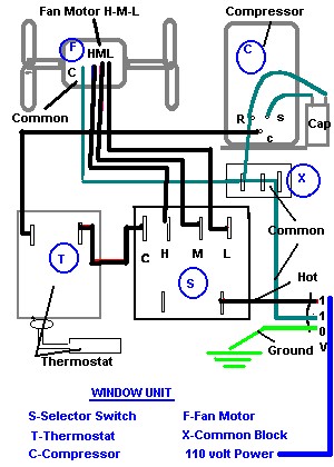 lg ac window units wiring diagram lw1511er