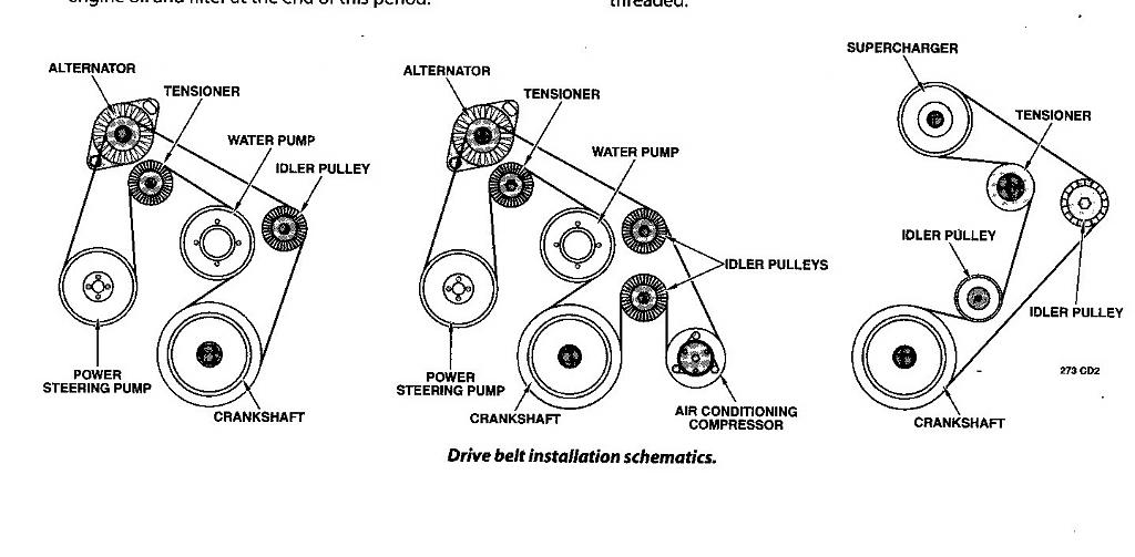 lgt2654 belt diagram