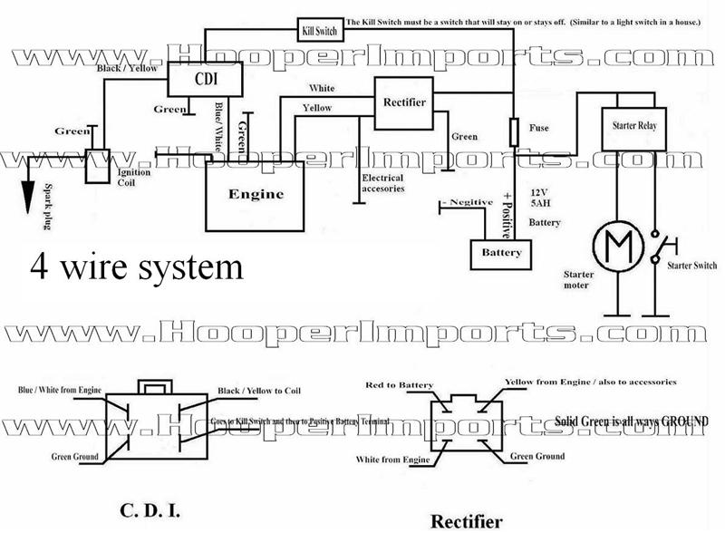 lifan 125cc wiring diagram
