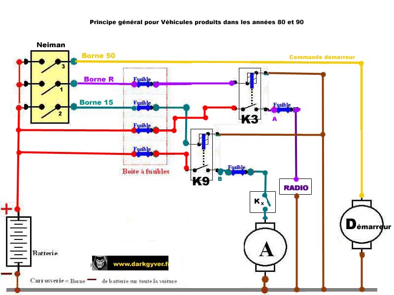 lifan 200cc wiring diagram