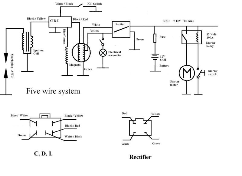 lifan 200cc wiring diagram
