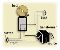 lighted doorbell button wiring