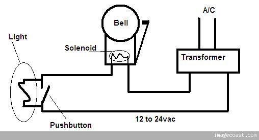 lighted doorbell button wiring diagram