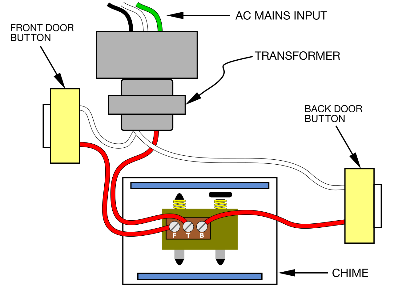 lighted doorbell wiring diagram