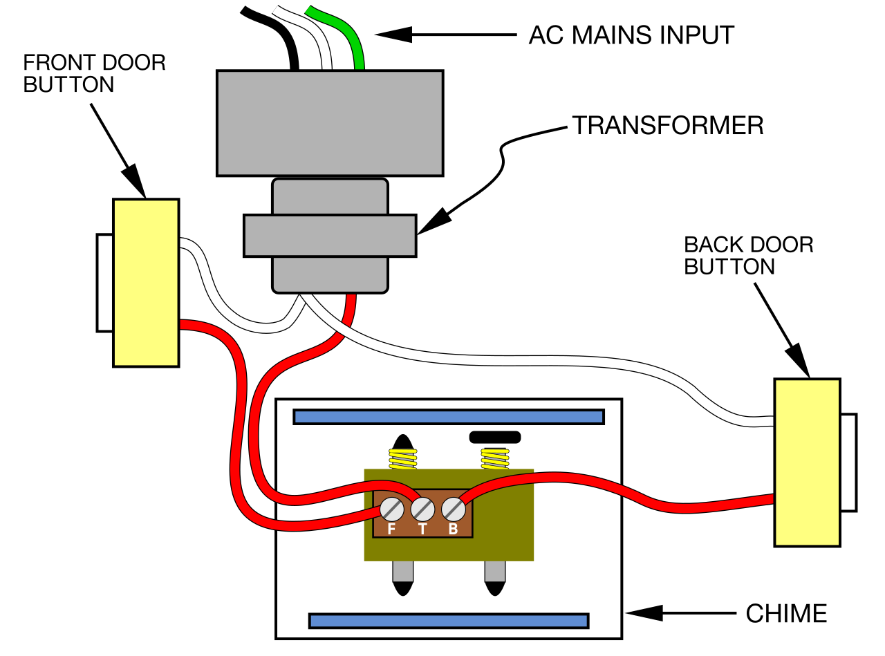 How To Wire Door Bell 16 Vac Transformer